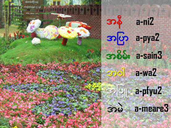 Colors in Burmese
