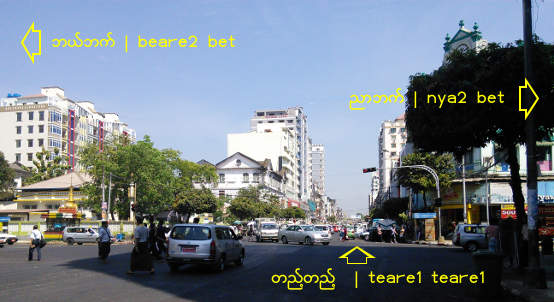 How to say 'left', 'right' and 'straight' in Burmese